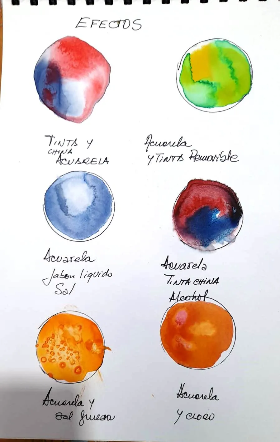 Muestrario de seis efectos de acuarela y tintas en una hoja de trabajo